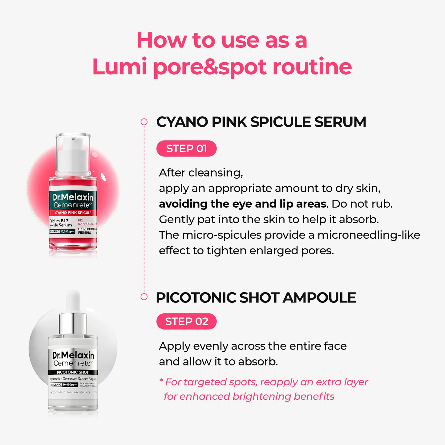 Pack - Pore & Spot Duo