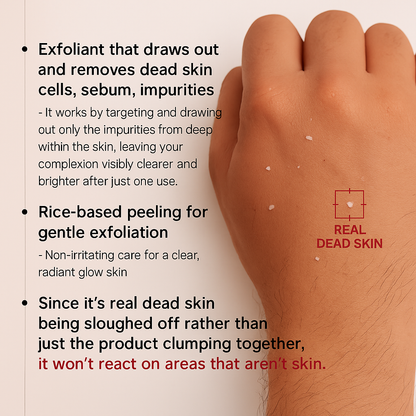 RicePeel – Men's Exfoliating Glow Serum