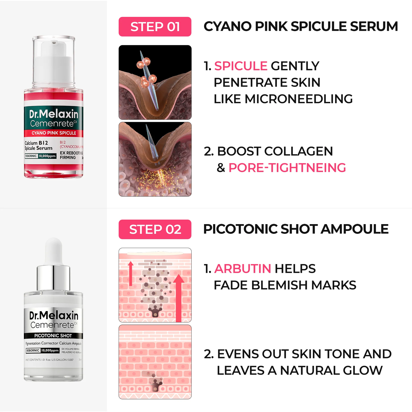 Pack - Pore & Spot Duo